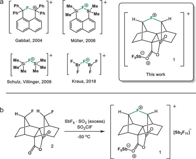 Structural Proof Of A C F C Fluoronium Cation Nature Communications