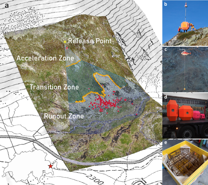 The relevance of rock shape over mass—implications for rockfall hazard  assessments | Nature Communications