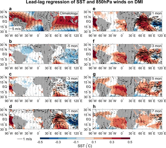 Indian Ocean Dipole Leads To Atlantic Nino Nature Communications