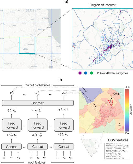 A Deep Gravity Model For Mobility Flows Generation Nature Communications A Deep Gravity Model For Mobility Flows, Standard Restaurant Table Size For 4 Persons Of Interest