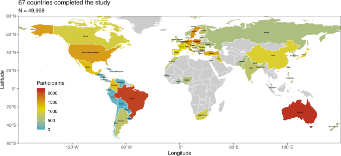 National identity predicts public health support during a global pandemic |  Nature Communications