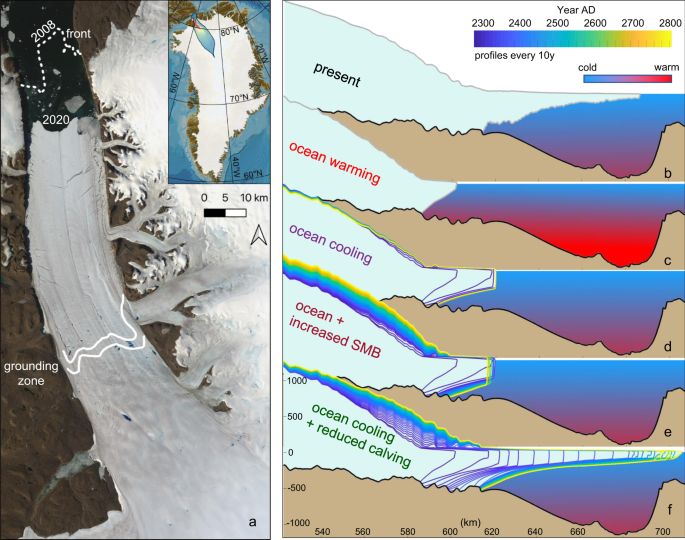 Petermann ice shelf may not recover after a future breakup | Nature  Communications
