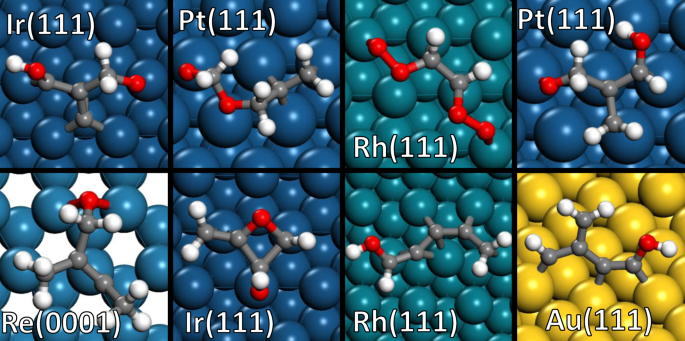 NWPEsSe: An Adaptive-Learning Global Optimization Algorithm for Nanosized  Cluster Systems