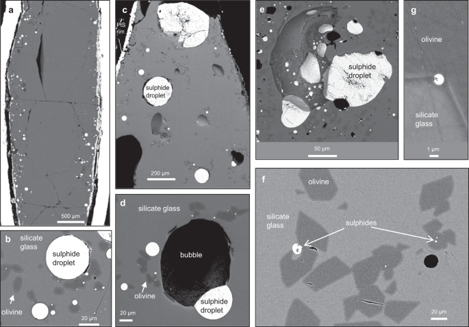 The critical role of magma degassing in sulphide melt mobility and metal  enrichment | Nature Communications
