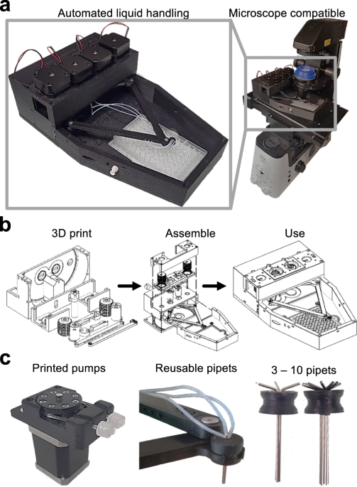 Open-source personal pipetting robots with live-cell incubation and  microscopy compatibility | Nature Communications