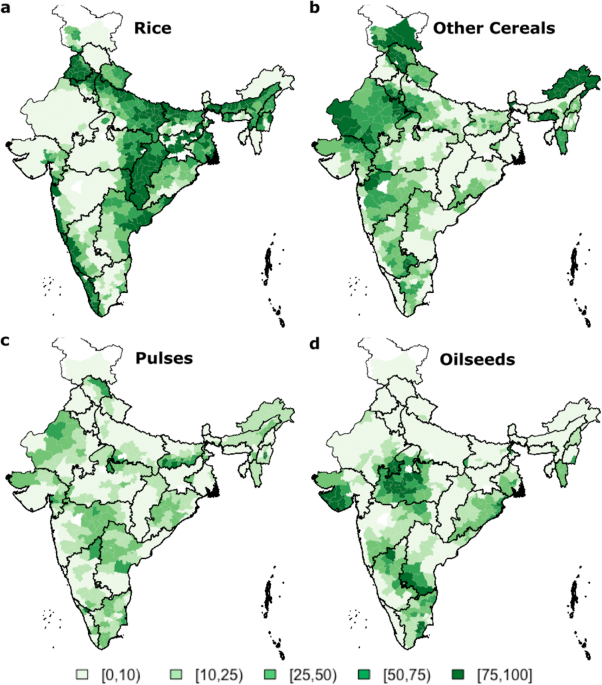 Addressing groundwater depletion: Lessons from India, the world's