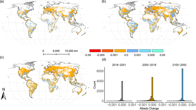 Albedo Changes Caused By Future Urbanization Contribute To Global Warming Nature Communications