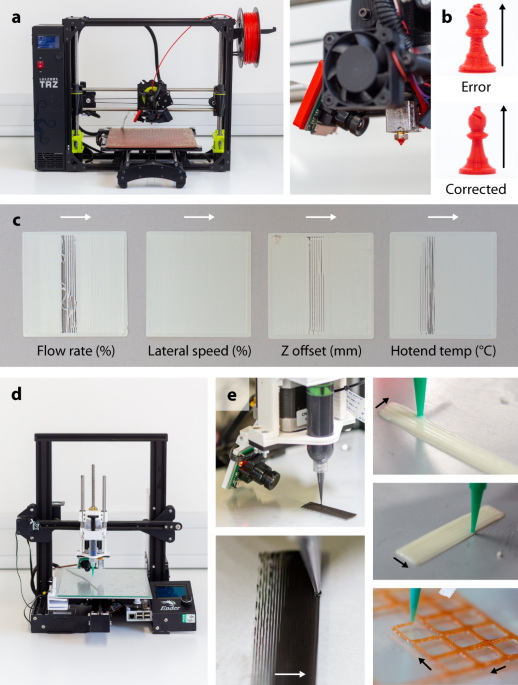 Generalisable 3D printing error detection and correction via multi-head  neural networks