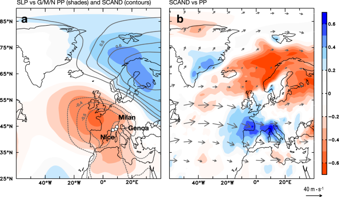 Split Westerlies Over Europe In The Early Little Ice Age Nature Communications