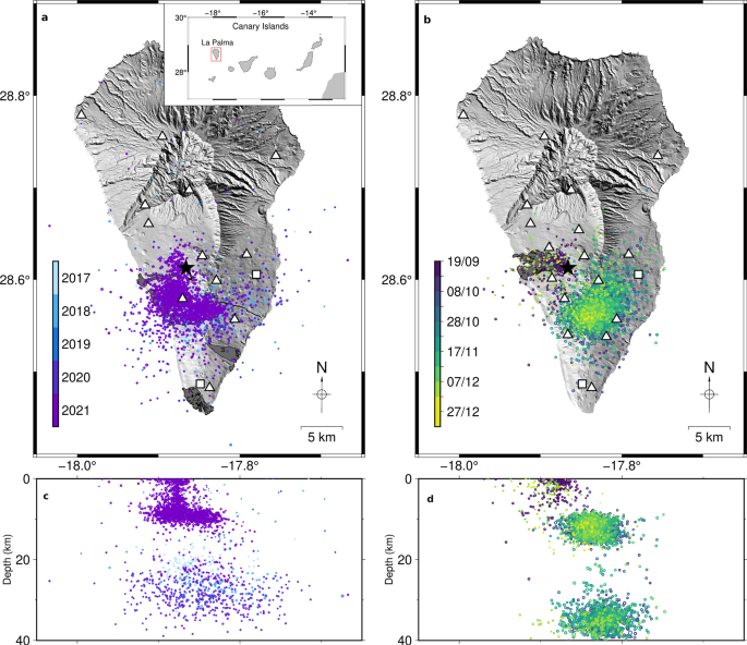 Magmatic plumbing and dynamic evolution of the 2021 La Palma eruption |  Nature Communications