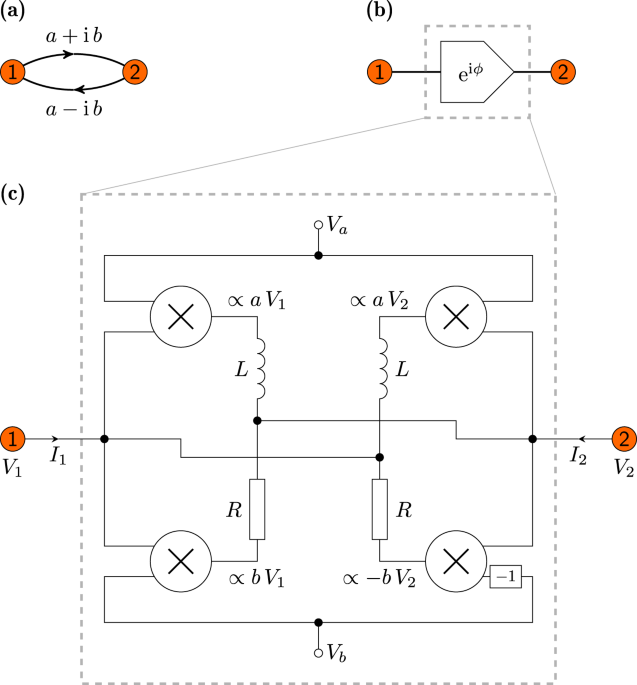 Electric Circuits - IB Physics Stuff