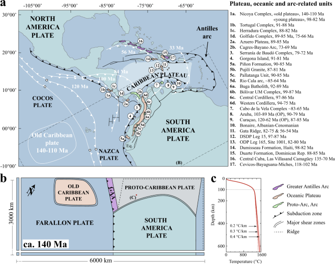 The Right Blue: Sea Plumes in the Caribbean