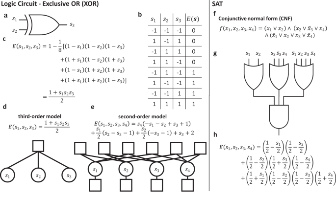 Linear Thermal Expansion