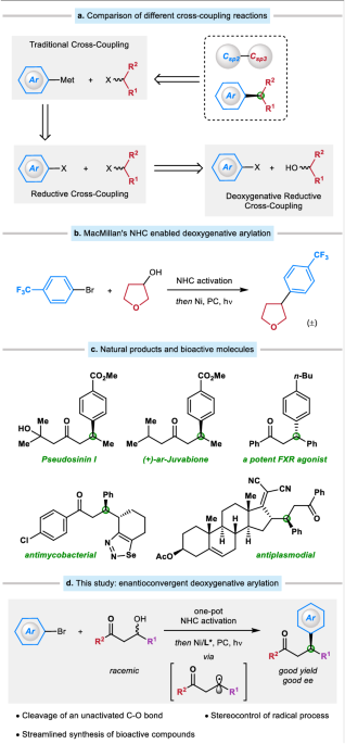Ni-catalyzed enantioconvergent deoxygenative reductive cross-coupling of unactivated alkyl alcohols and aryl bromides