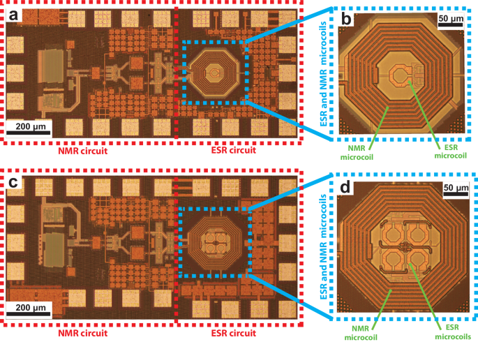 200 GHz single chip microsystems for dynamic nuclear polarization ...