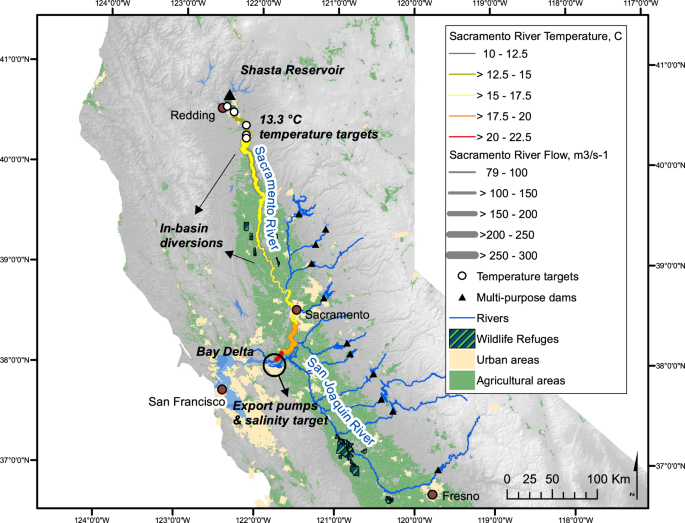 Storing and managing water for the environment is more efficient 