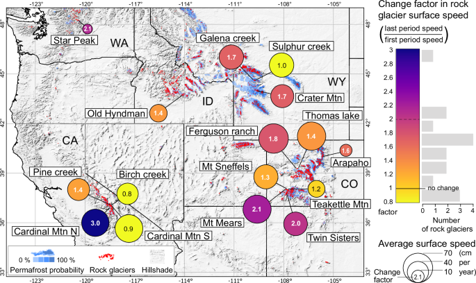 Rock glaciers across the United States predominantly accelerate 