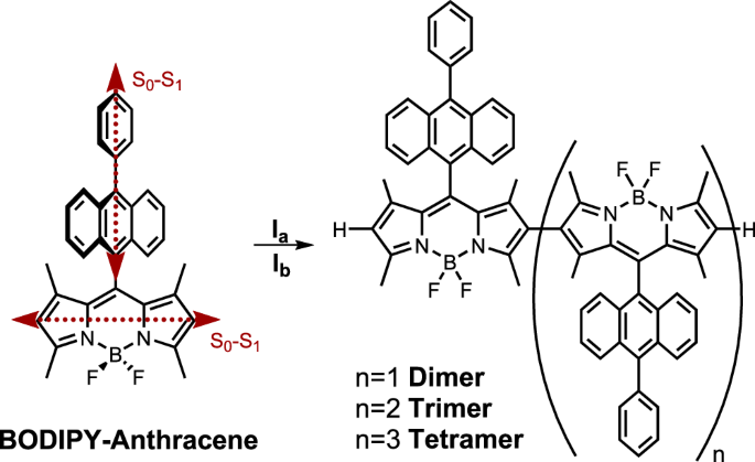 Lowering of the singlet-triplet energy gap via intramolecular exciton-exciton coupling