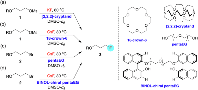 Staticsn2 Contact ion-pair SN2 reactions activated by Lewis Base Phase transfer ...