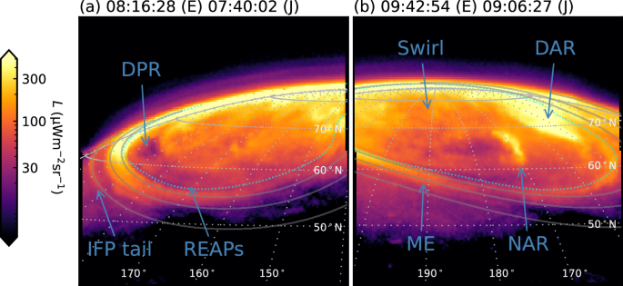 Dynamic infrared aurora on Jupiter - Nature Communications