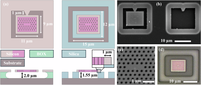 The Dawn of 4D Imaging: How a Large-Scale Coherent Sensor is Redefining Machine Vision