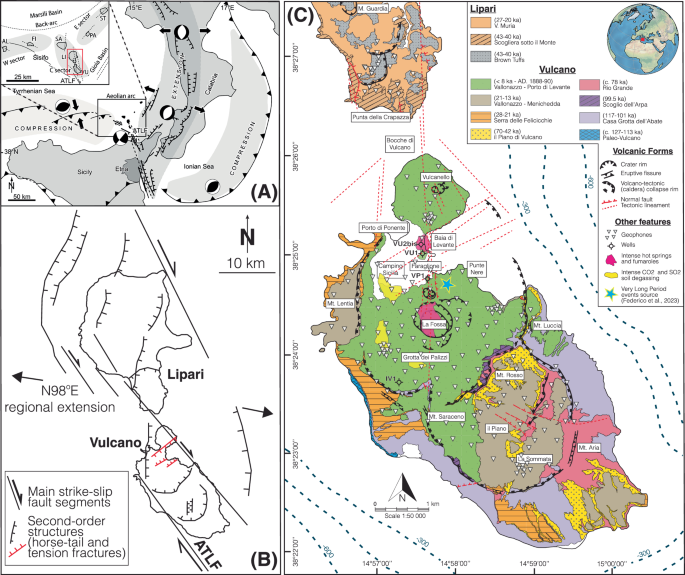 Neural Network Nodal Ambient Noise Tomography of a transient plumbing system under unrest, Vulcano, Italy