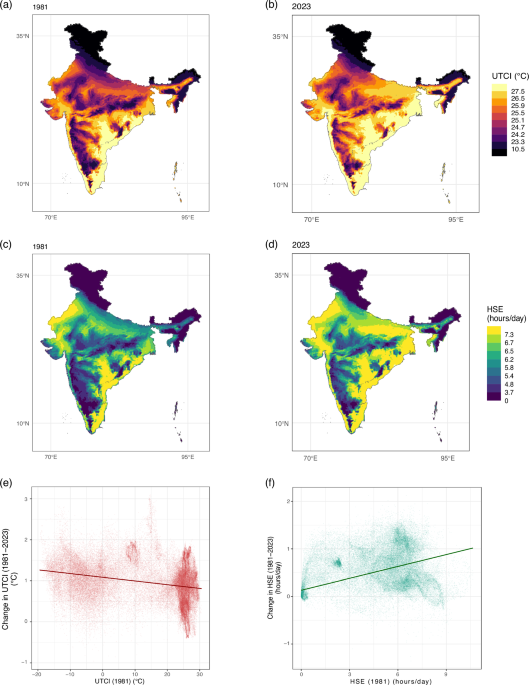 Spatiotemporal changes in heat stress exposure in India, 1981-2023 ...