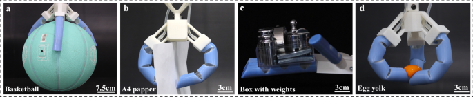 Humanoid finger with rigid-flexible-soft structure