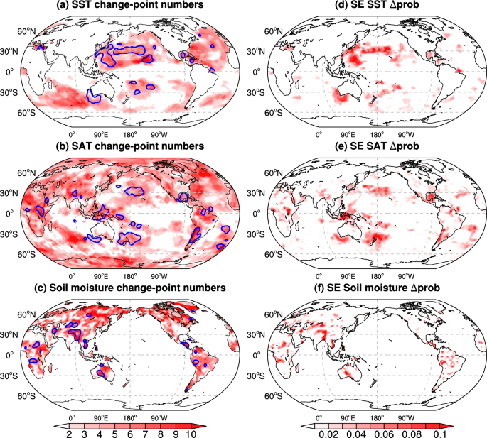 Super El Niño events drive climate regime shifts with enhanced risks under global warming - Nature Communications