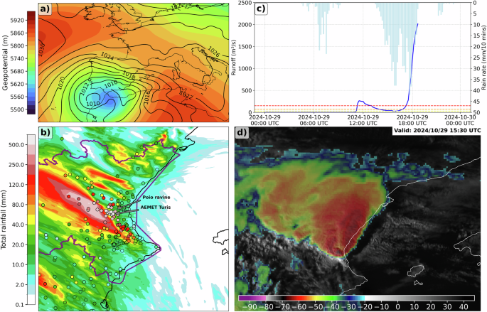 Human-induced climate change amplification on storm dynamics in Valencia’s 2024 catastrophic flash flood Human-induced climate change amplification on storm dynamics in Valencia’s 2024 catastrophic flash flood