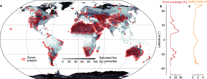 The distribution of Earth’s wind-blown sand dunes - Nature Communications