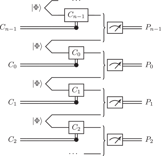 Quantum Circuits Show Edge Over Classical in New Study