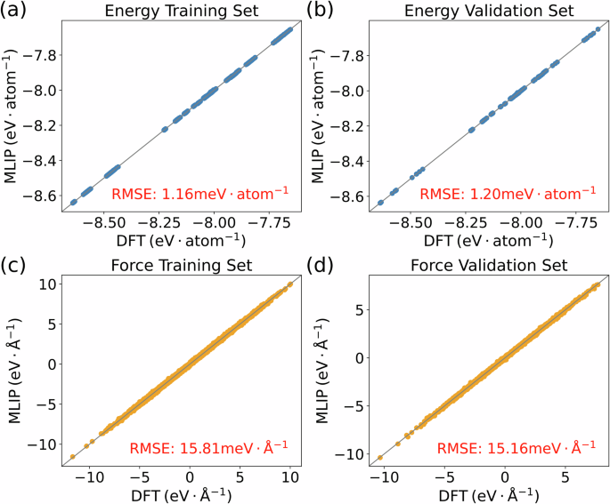 Ab-initio heat transport in defect-laden quasi-1D systems from a symmetry-adapted perspective