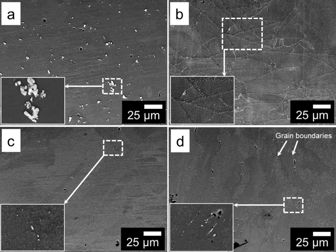 Microstructure and corrosion evolution of additively manufactured aluminium alloy aa7075 as a function of ageing