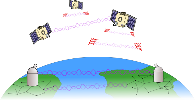 Spooky action at a global distance: analysis of space-based entanglement distribution for the quantum internet