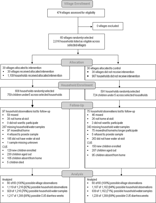 https://media.springernature.com/m685/springer-static/image/art%3A10.1038%2Fs41545-022-00185-y/MediaObjects/41545_2022_185_Fig1_HTML.png