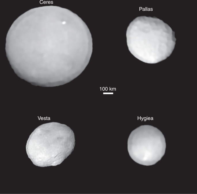 A basin-free spherical shape as an outcome of a giant impact on asteroid  Hygiea | Nature Astronomy