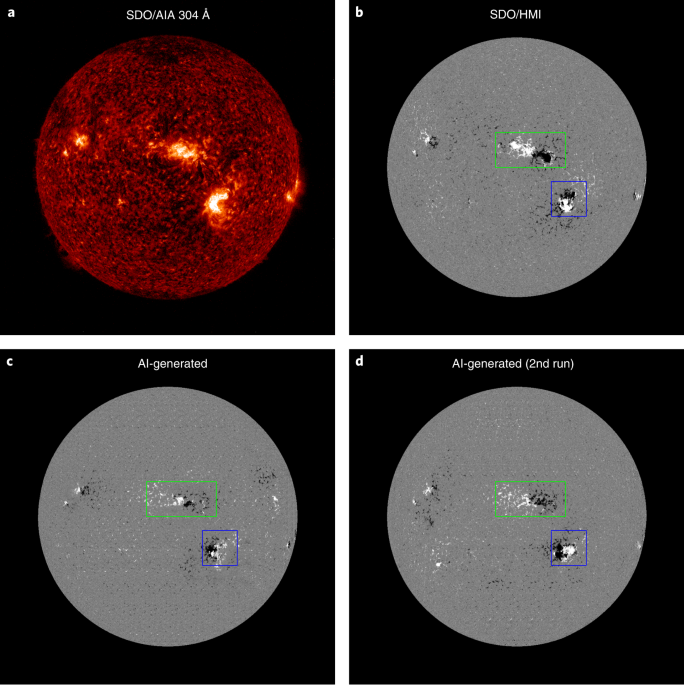 Reliability of ai-generated magnetograms from only euv images