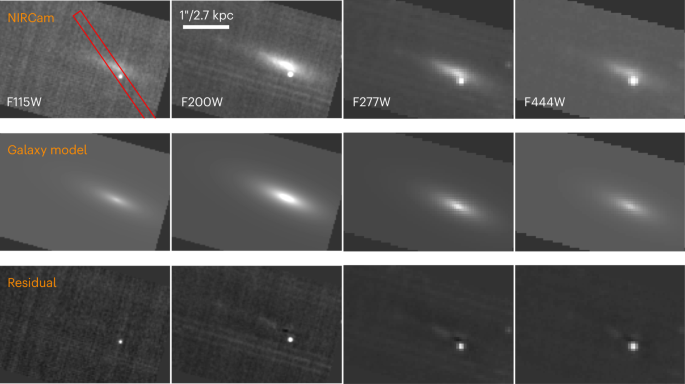 JWST detection of a supernova associated with GRB 221009A without an r-process signature