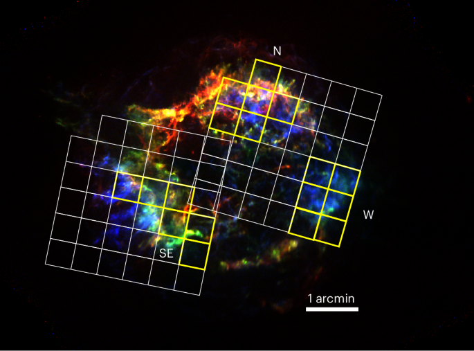 Nuevos hallazgos revelan el papel del cloro y potasio en la formación planetaria