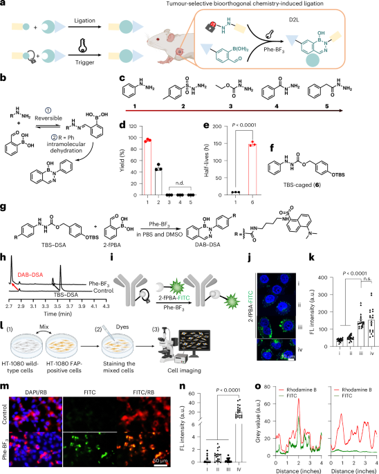 glutathione reduced sigma reductase aldrich L-Glutathione reduced, 70-18-8, G4251, Sigma-Aldrich The three amino acids present in GSH are glycine L-Glutathione reduced, 70-18-8, G4251, Sigma-Aldrich