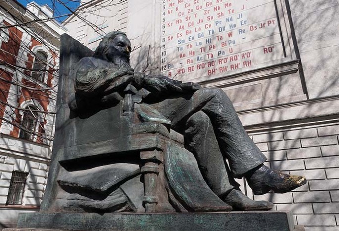 Mendelevium 101 Nature Chemistry