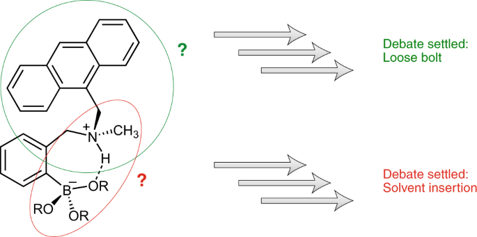 eric anslyn modern physical organic chemistry solutions free download eric anslyn modern physical organic chemistry solutions free download