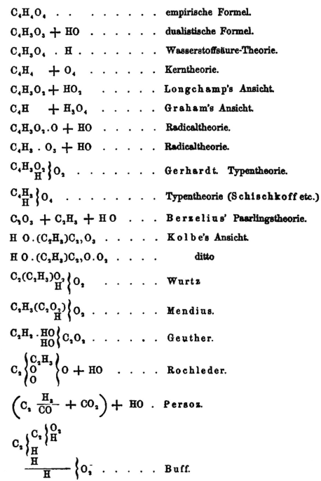 Controversies, compromises and the common chemical language