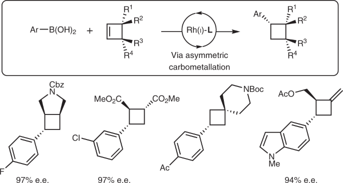 A Catalytic Asymmetric Cross Coupling Approach To The Synthesis Of Cyclobutanes Nature Chemistry