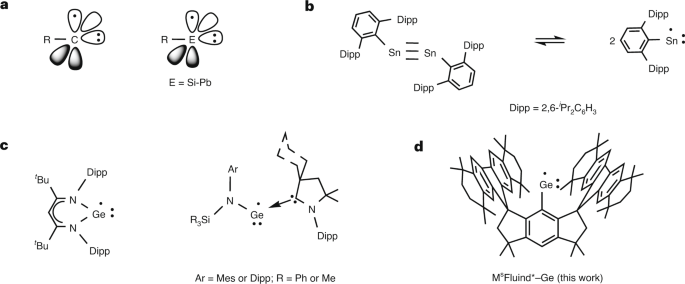 Phosphine-Stabilized Germylidenylpnictinidenes as Synthetic