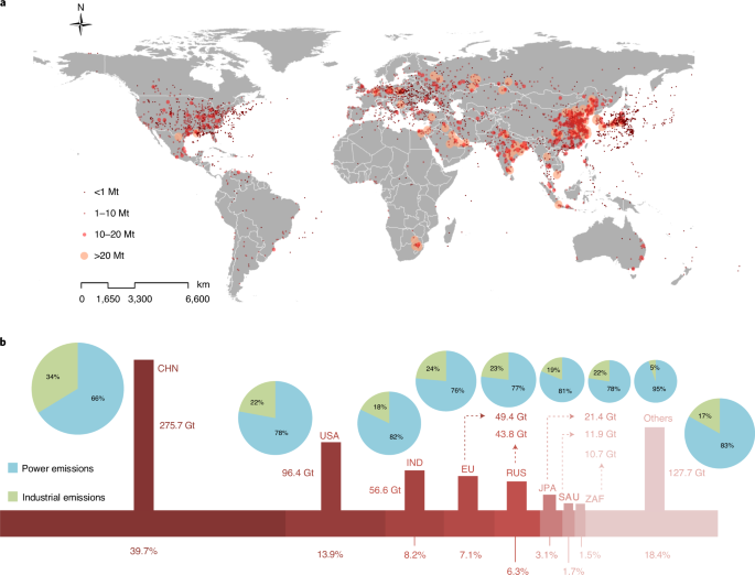 A Proposed Global Layout Of Carbon Capture And Storage In Line With A 2 C Climate Target Nature Climate Change