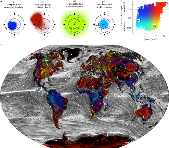 Global wind patterns and the vulnerability of wind-dispersed species to  climate change | Nature Climate Change