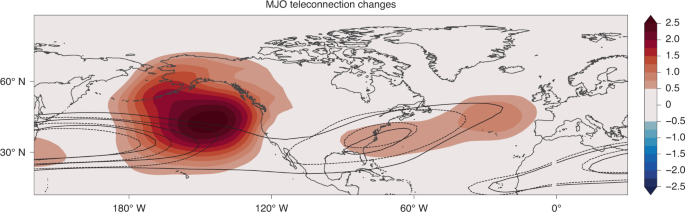 The Madden–Julian oscillation strengthens its reach | Nature Climate Change