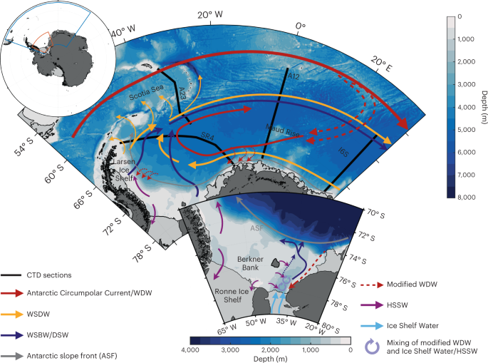 Slowdown of Antarctic Bottom Water export driven by climatic wind and  sea-ice changes | Nature Climate Change